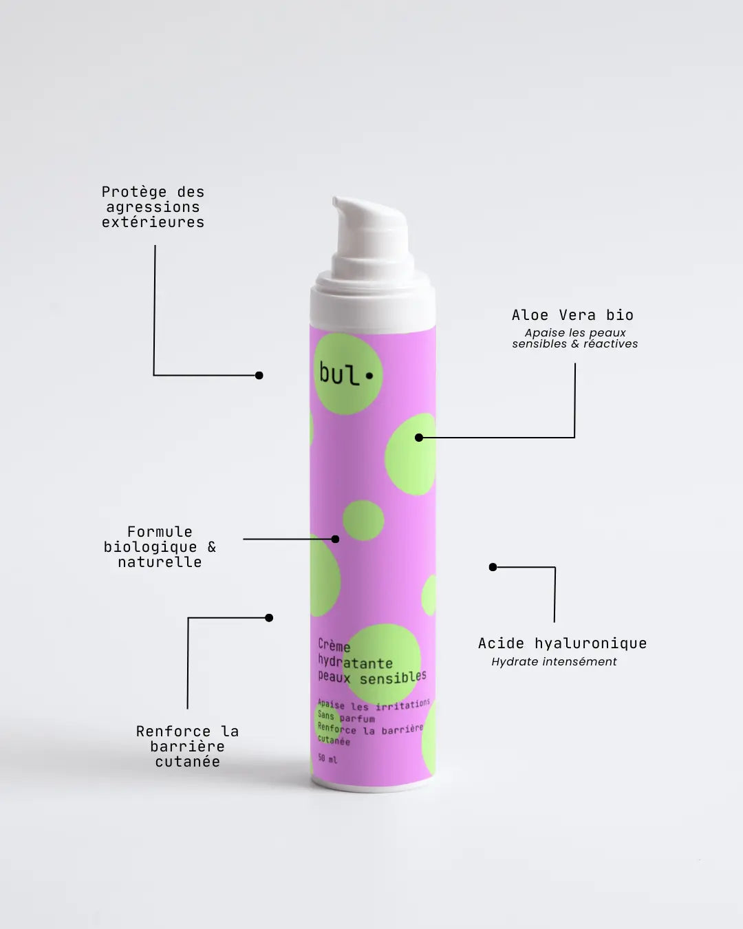 Crème Hydratante Visage Bio – Peaux Sensibles & Réactives