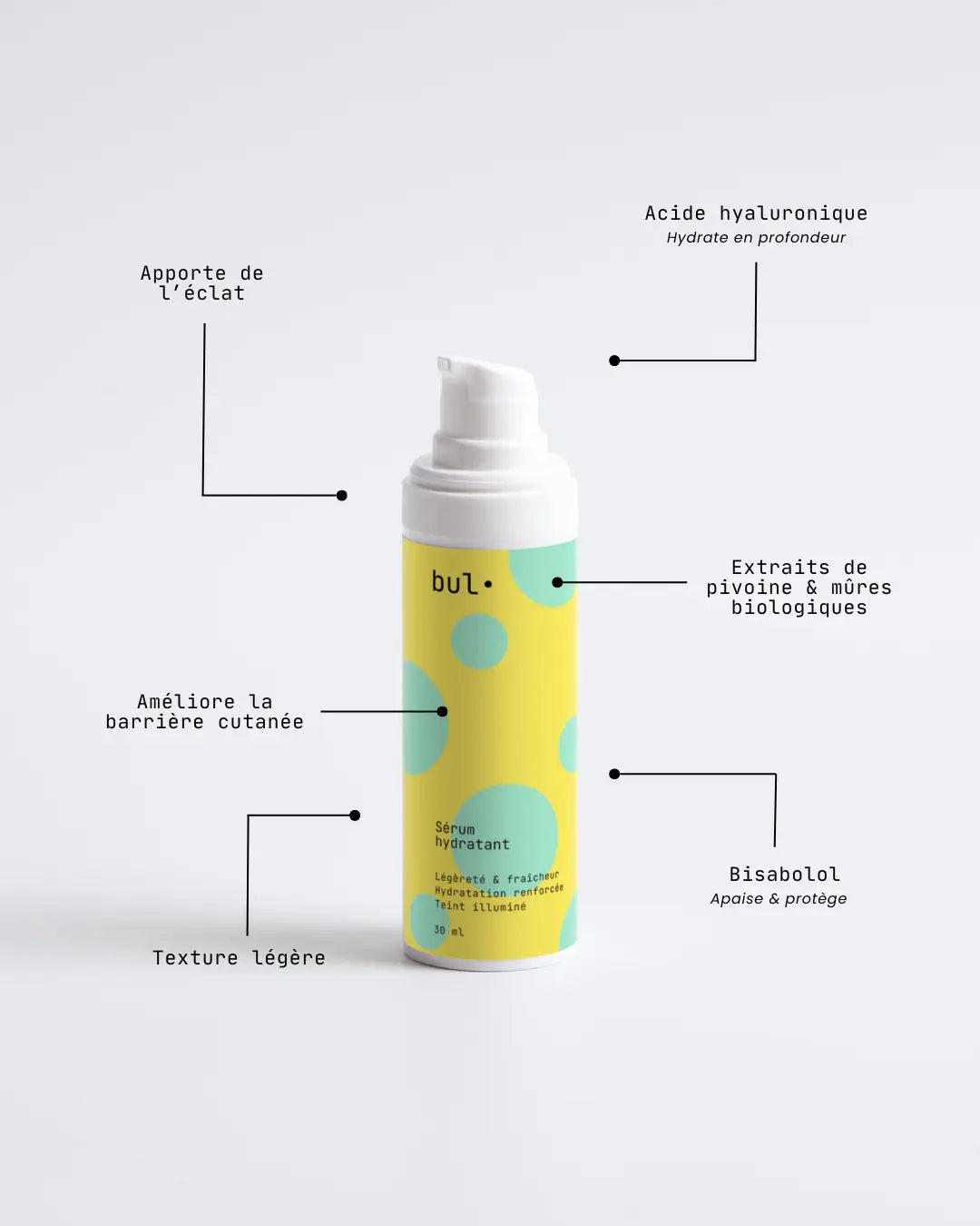 Sérum Hydratant – Éclat & apaisement